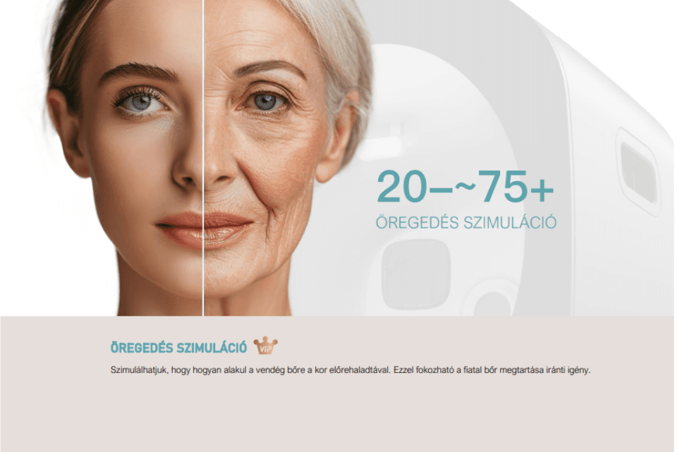 Öregedés szimulációját ábrázoló grafikon és arcmodell.